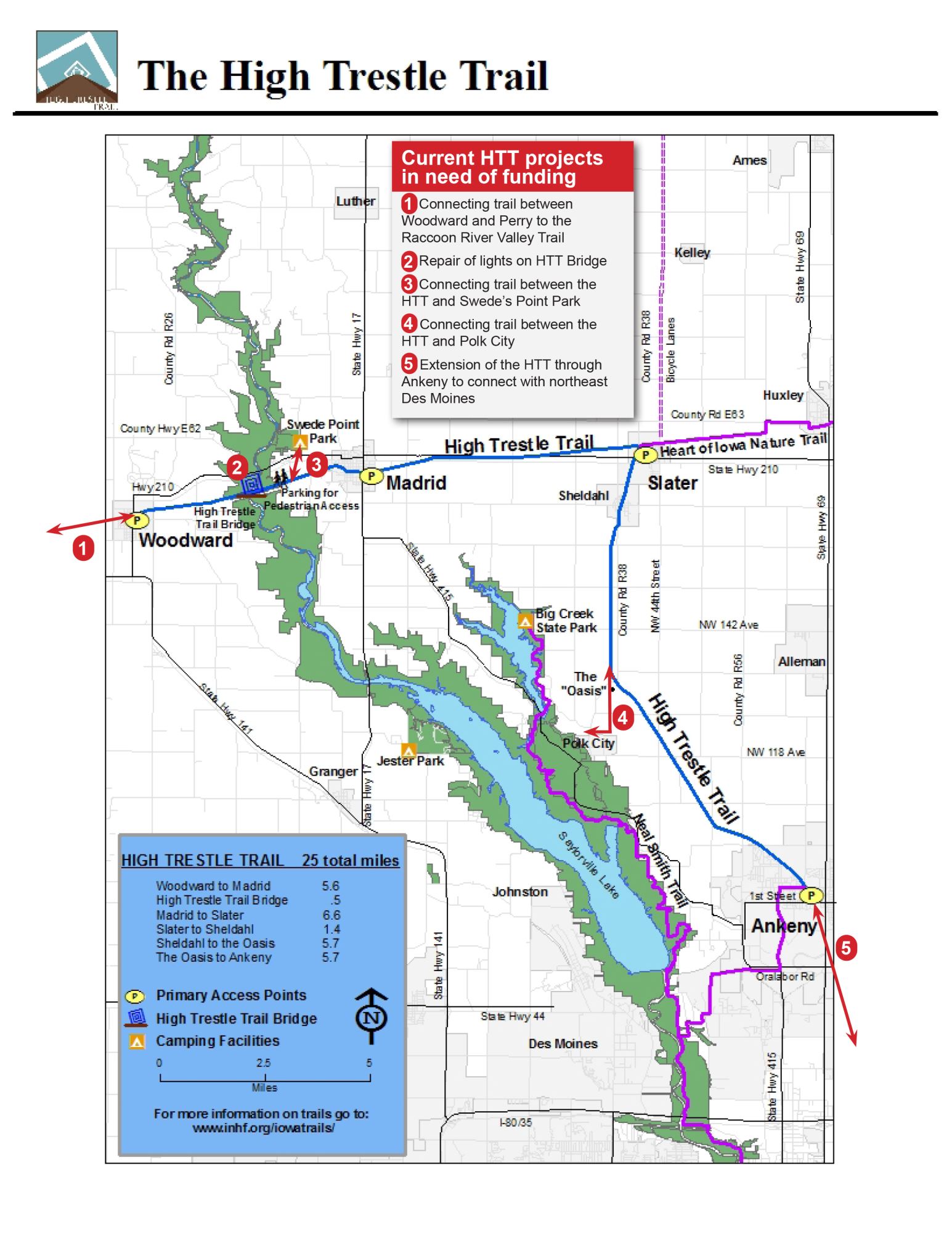 High Trestle Trail fundraiser